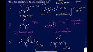 Constitutional and conformational isomers with various examples [upl. by Maria]