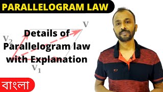 Parallelogram Law of Forces  Engineering Mechanics  MechTalk Academy  Bengali [upl. by Gustie813]