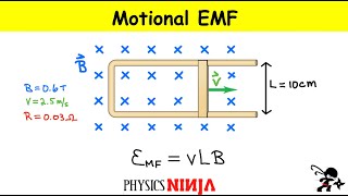 Motional EMF [upl. by Sanfo]