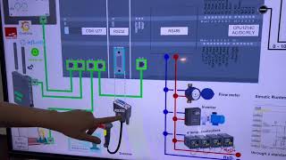 Create conditions and control the pump in manualauto modeTIA V17Project Gas Absorption [upl. by Bobbee]