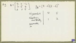 Week 10  Diagonalization of an n x n matrix [upl. by Hardner135]