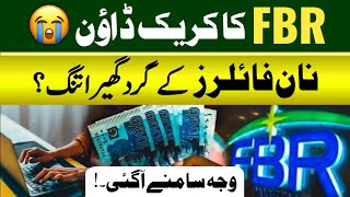 Top homebase Business Ideas In Pakistan New Small Business Idea for women New Business 2025 [upl. by Borer]