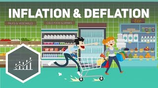 Inflation und Deflation einfach erklärt  Grundbegriffe [upl. by Dagny]