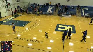 Kaskaskia College vs Southeastern Illinois College Mens Other Basketball [upl. by Eylloh975]