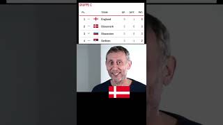 EM 2024  Gruppe C spongebob memes fussball euro2024 england dänemark slowenien serbien [upl. by Alur]