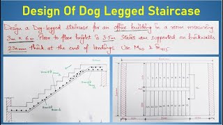 Design Of Dog Legged Staircase  Dog Legged Staircase  Hindi  IS 4562000  Limit State Method [upl. by Alebasi]