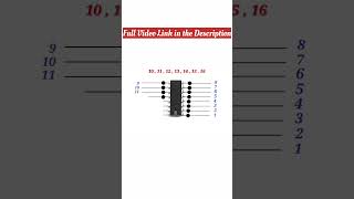 CD4017 IC  CD4017 IC Pin Diagram [upl. by Sinne]