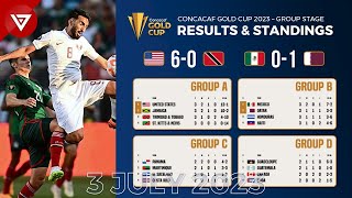 Results amp Standing Table of CONCACAF Gold Cup 2023 as of 3 July 2023 [upl. by Manda826]