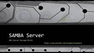 SAMBA Server Configuration  In Hindi [upl. by Jacquette361]