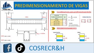 PREDIMENSIONAMIENTO DE VIGAS [upl. by Urian]