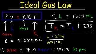 Ideal Gas Law Practice Problems [upl. by Ytirev925]