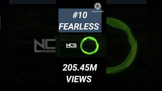 top 10 most viewed Popular NCS songs [upl. by Ferri]