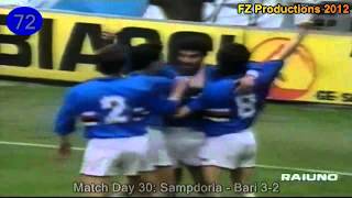 Gianluca Vialli  123 goals in Serie A part 23 4685 Sampdoria 19891992 [upl. by Monaco]