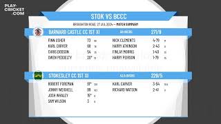 Stokesley CC 1st XI v Barnard Castle CC 1st XI [upl. by Sel]