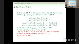 PMMC seminar 9 Biochemical computation for phototaxis a Bayesian view [upl. by Nirag]