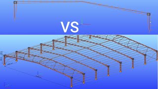 2D Frame Vs 3D Frame [upl. by Rachel]