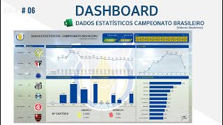 Dashboard completo  Aula 6 Campeonato Brasileiro DASH06 [upl. by Assirok]