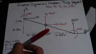 Biomechanics Inverse Dynamics Tutorial Example 1 [upl. by Reibaj]