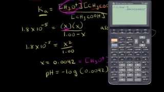 Weak acid equilibrium  Acids and bases  Chemistry  Khan Academy [upl. by Sosthina362]