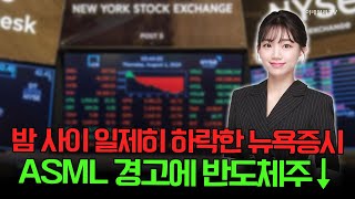 🚀출근길 경제 밤 사이 일제히 하락한 뉴욕증시 ASML 경고에 반도체주↓  Market Signal 20241016 [upl. by Akerdal]