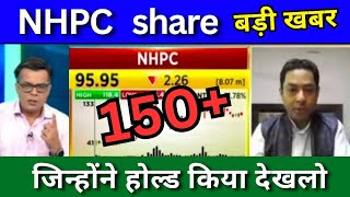 NHPC share latest news today NHPC share news today Target price nhpc share analysis [upl. by Resiak]