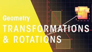 Transformations amp Rotations  Geometry  Maths  FuseSchool [upl. by Rechaba]