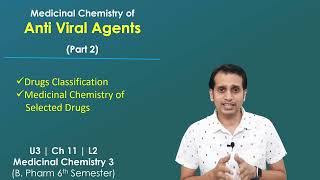 Antiviral Drugs Medicinal Chemistry Part 2 Antiinfluenza and Antiherpes Drugs [upl. by Julienne]