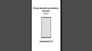 🔋📱🔊 Phone Brands Low Battery Sounds Part 1 android asus apple blackberry infinix lg lenovo [upl. by Maxwell]