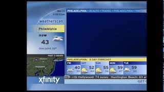 WeatherScan for Philadelphia [upl. by Kola488]