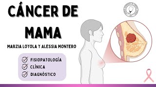 CÁNCER DE MAMA  Patología General [upl. by Eaves360]