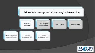 Prosthetic management of flat ridge Part3 without surgical intervention [upl. by Ayetal]