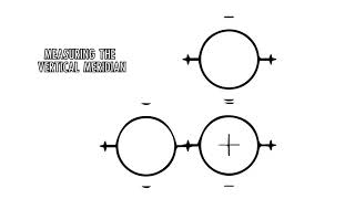 ORT5CLA How To Keratometry [upl. by Dorkas]