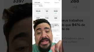 Como é feito o cálculo para monetizar no Kwai [upl. by Ydnarb]