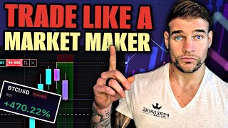 MARKET MAKER TRADING STRATEGY How to Trade CVD Divergences [upl. by Ylnevaeh]