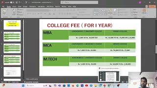 PGCET FEE STRUCTURE INFORMATION [upl. by Atin]