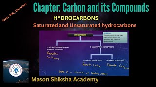 Saturated and Unsaturated hydrocarbons [upl. by Assina522]