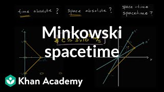 Introduction to special relativity and Minkowski spacetime diagrams  Khan Academy [upl. by Cosenza568]