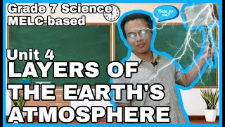 LAYERS OF THE EARTHS ATMOSPHERE  Unit 4 Module 3  Grade 7 Science Lesson  MELCbased TEACH [upl. by Obnukotalo556]