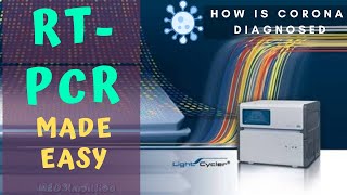 RTPCR made EASY  Reverese Transcriptase PCR for detection and test of Viral DNA [upl. by Aitam230]