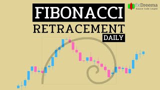 EA Robot  Fibonacci Daily by fxDreema [upl. by Siraj]