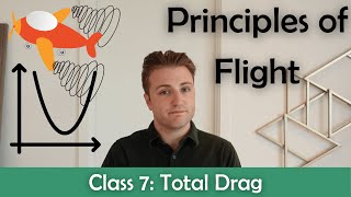 ATPL Principles of Flight  Class 7 Total Drag [upl. by Oner]