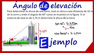 Ejemplo ángulo de elevación [upl. by Oringa]