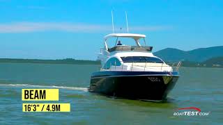 Schaefer Yachts 580 Fly 2019 Test Video By BoatTEST com [upl. by Sorci]