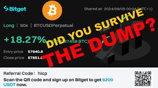 Bitget Trading Did You Survive Yesterdays Bitcoin BTC Dump Is BTC Going To Go UP Now [upl. by Karl]