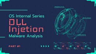 Dll Injection Explained in 10 Minutes  Video Tutorial  Malware Techniques [upl. by Donata]