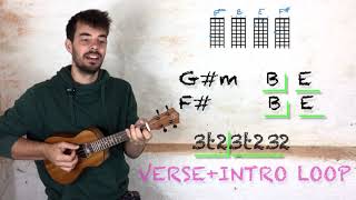 GEORGIA tutorial UKULELE Vance Joy  extended [upl. by Iturhs933]