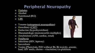 4 Quick Reviews Peripheral Neuropathy [upl. by Proudlove]