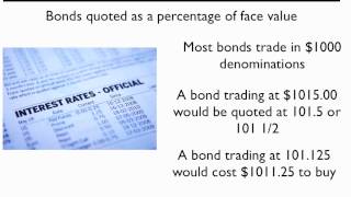 How to Read a Bond Quote [upl. by Naasah]