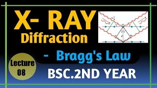 XRay Diffraction  Braggs Law  Bsc 2nd Year Students  Physics ka Brahmand [upl. by Esinehc]