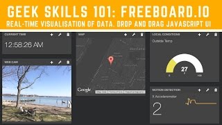 Freeboardio An easy to use IOT dashboard [upl. by Ailemac]